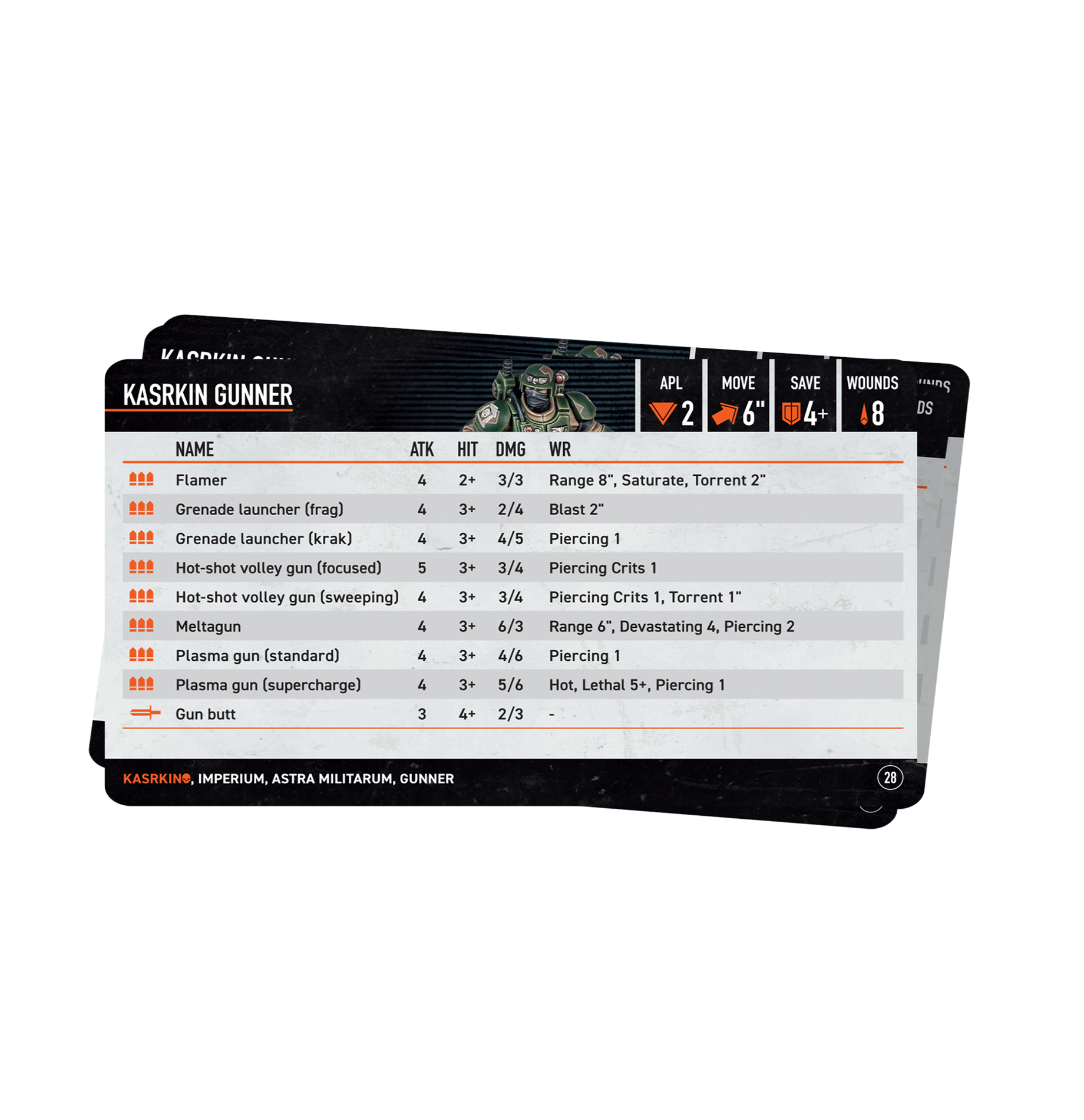 Kasrkin Datacards layout
