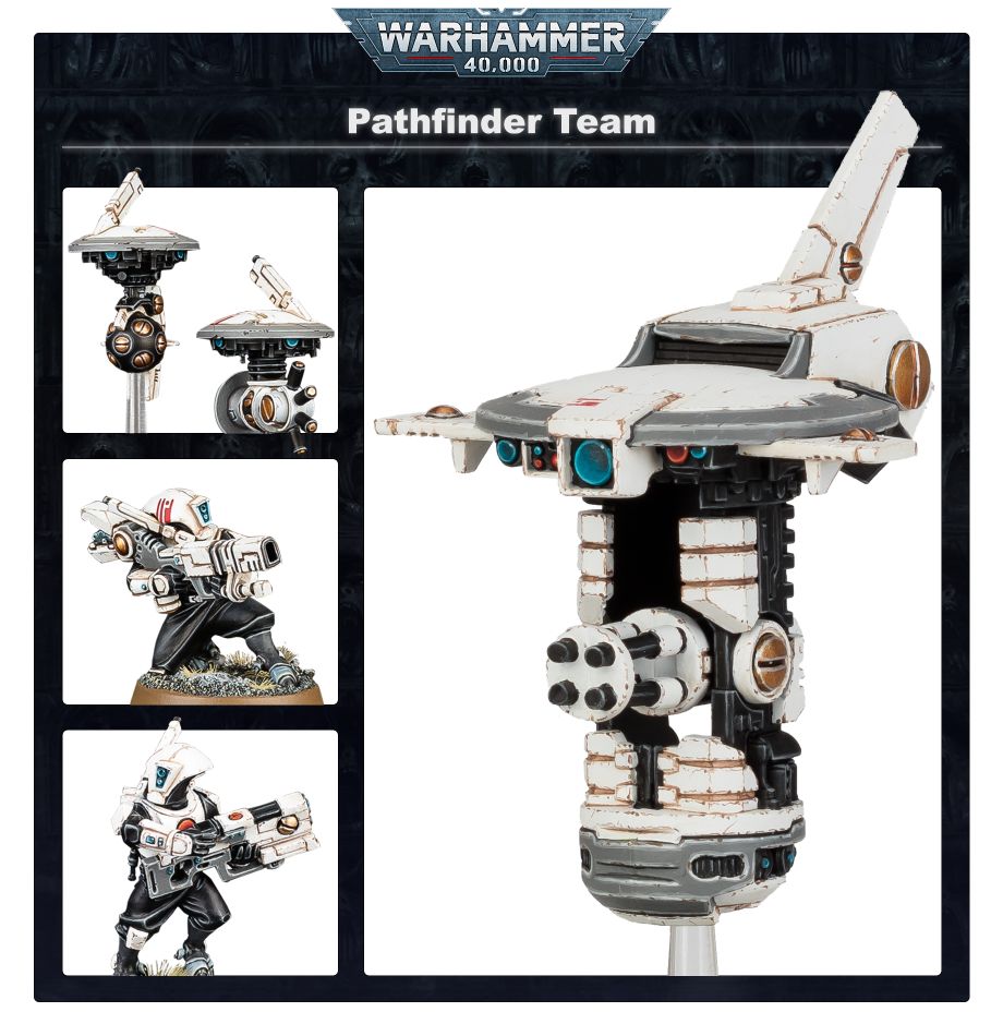 Pathfinder Team painting