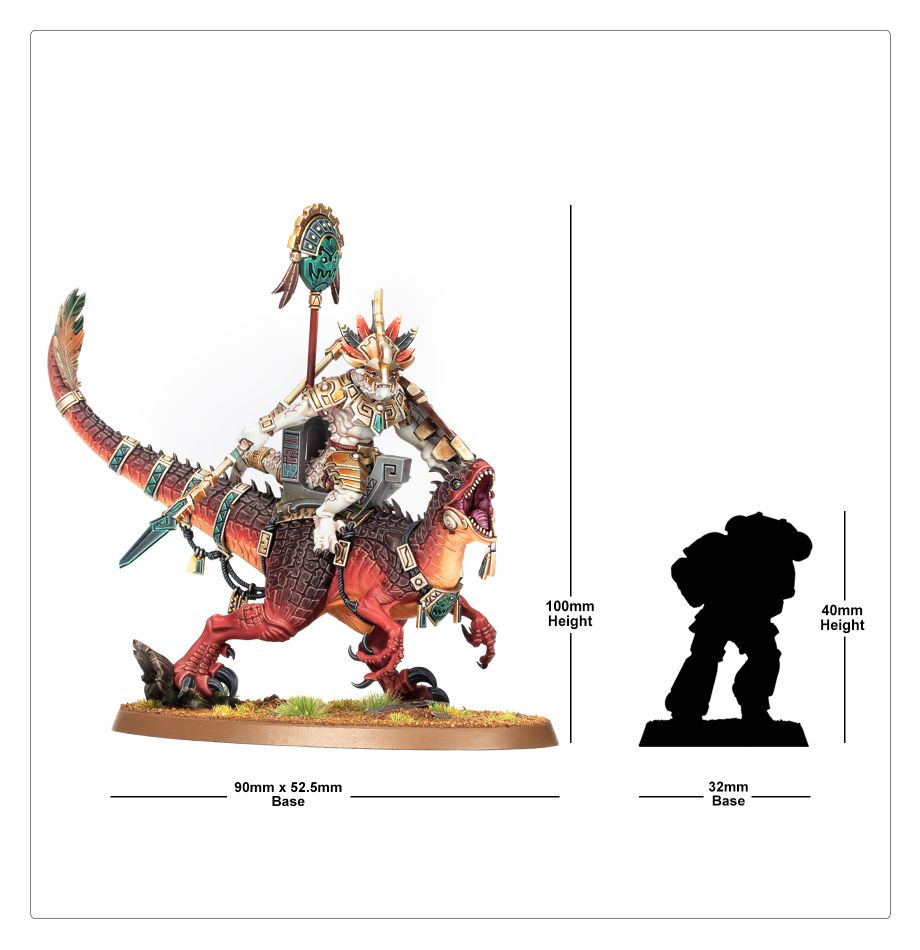 Saurus Scar-Veteran on Aggradon weapon details