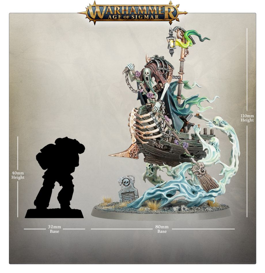 Awlrach The Drowner - detailný pohľad na detaily